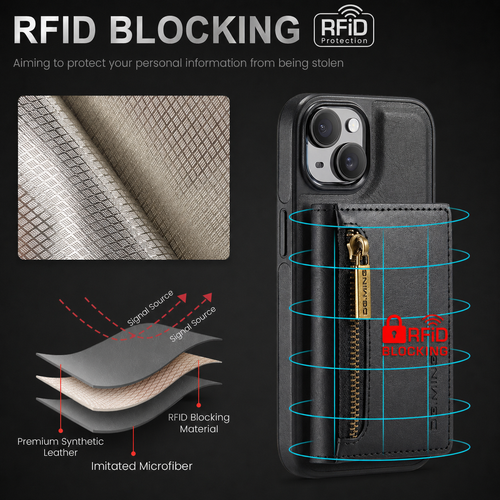 Magnetic Wallet Case for iPhone
