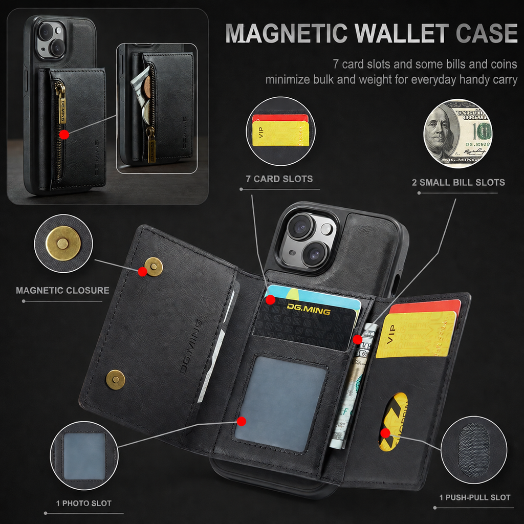 Magnetic Wallet Case for iPhone